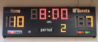 basketball_scoreboards